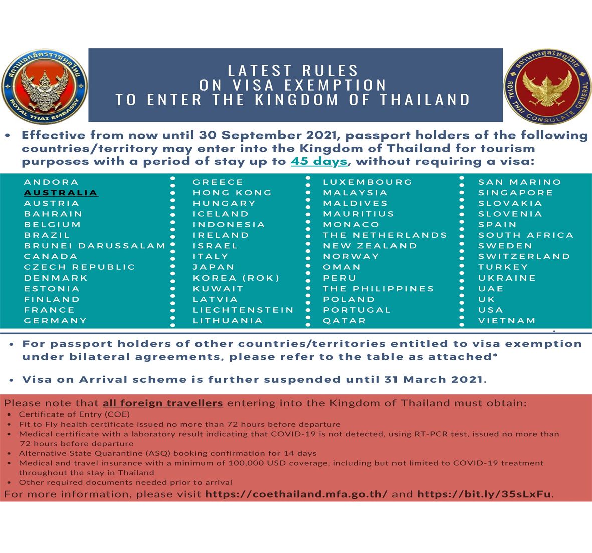 thailand tourist visa exemption scheme